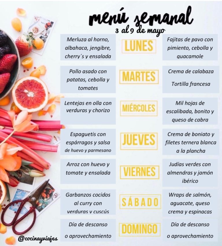Menú semanal exprés, saludable y equilibrado